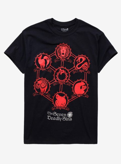Discovering Unique Seven Deadly Sins Official Merch: A Fan's Paradise